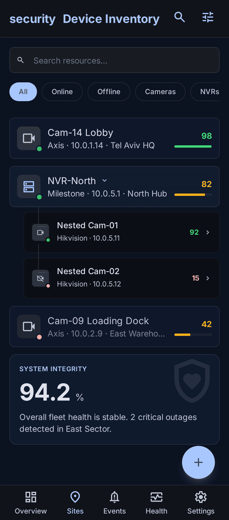 IOSentra mobile app - technician work queue sorted by SLA urgency