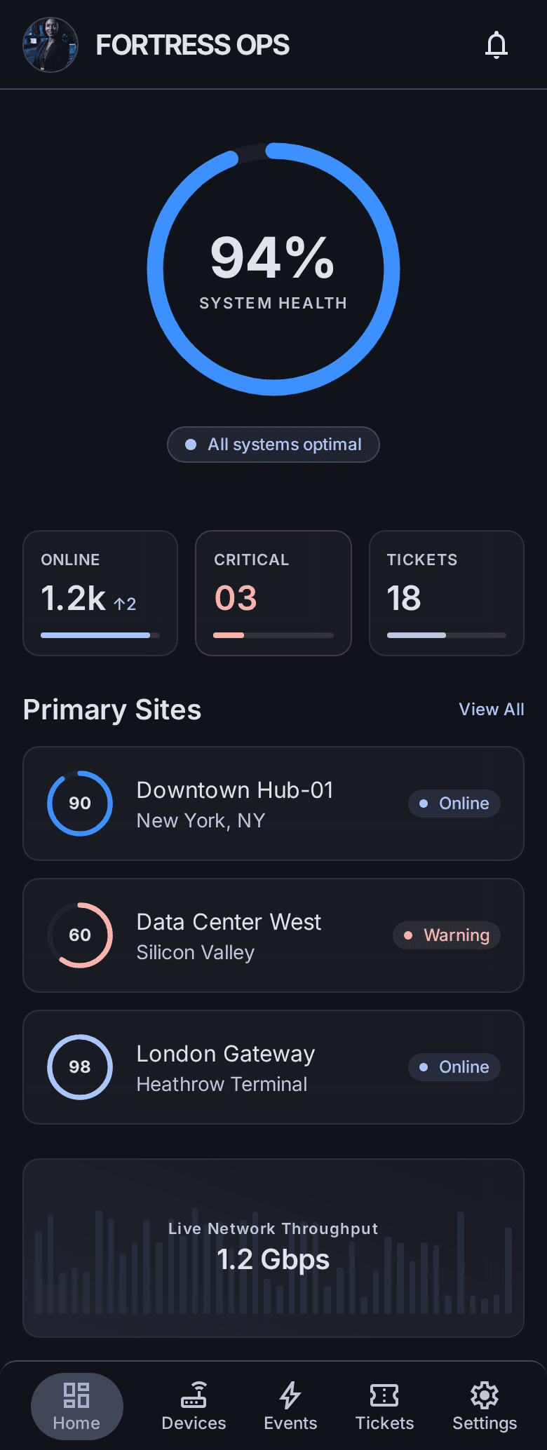 IOSentra mobile app - health dashboard with system score and incident feed